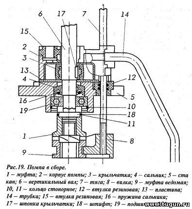 Ветерок 8 схема