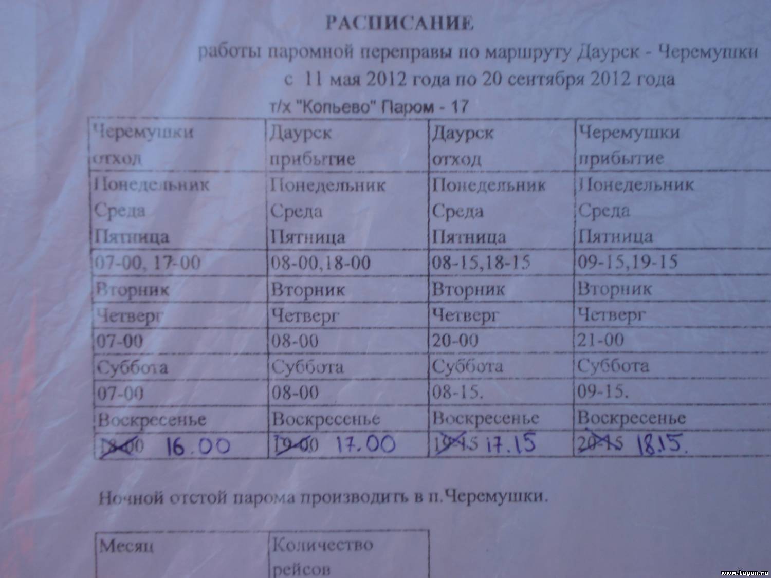 Расписание парома. Расписание парома Черемушки Даурск. Паром Черемушки Даурское. Расписание парома Даурское Черемушки 2021. Расписание парома Черемушки Даурское расписание.