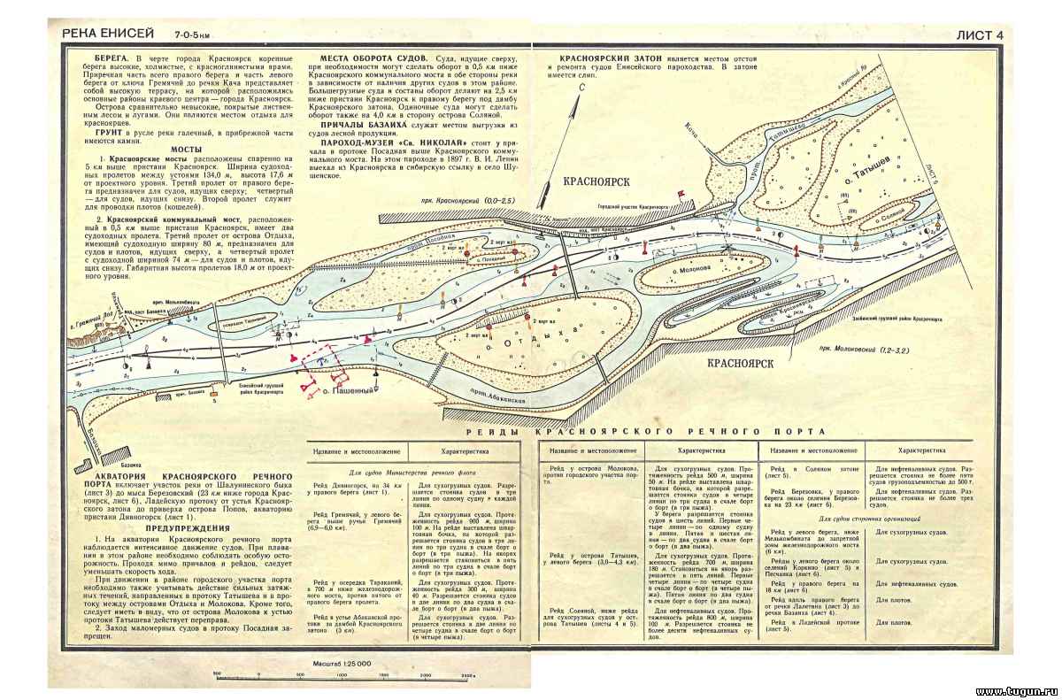 Лоцманская карта реки енисей красноярск - 97 фото