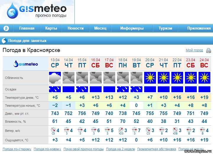 Погода в черемхово на 10 дней точная. Гисметео. GISMETEO Красноярск. Прогноз погоды Красноярск на неделю. Прогноз погоды в Красноярске на 2 недели.