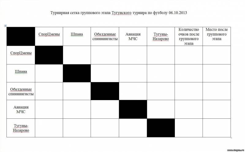 План шахматка криминалистика